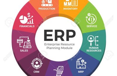 126257991-enterprise-resource-planning-erp-modules-with-circle-diagram-chart-and-icon-modules-sign-vector-desi